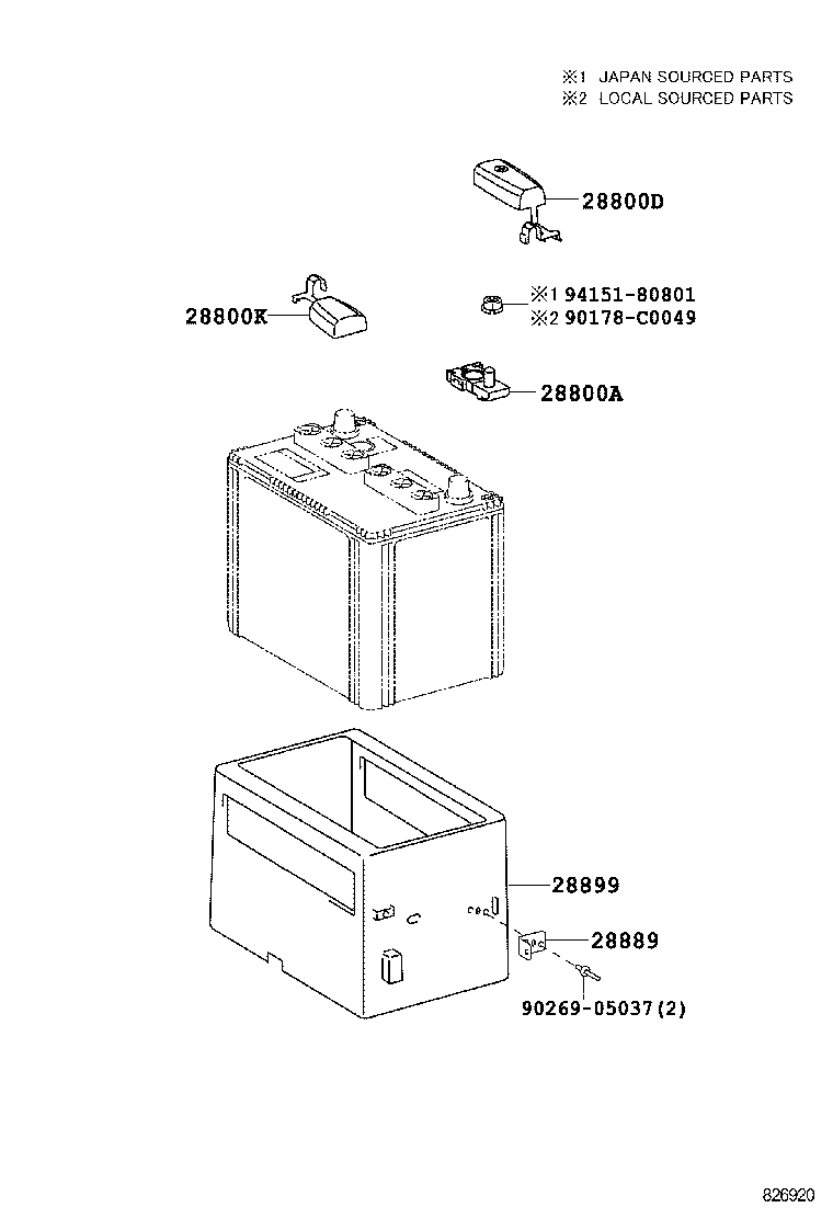 diagram