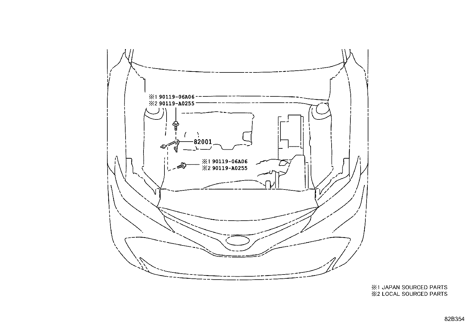 diagram