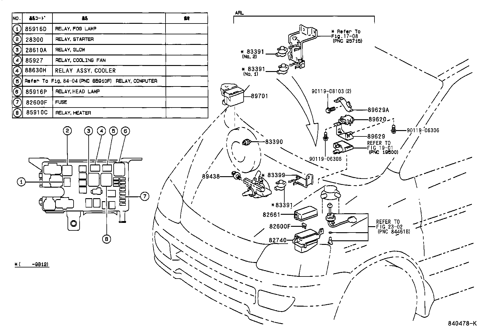 diagram