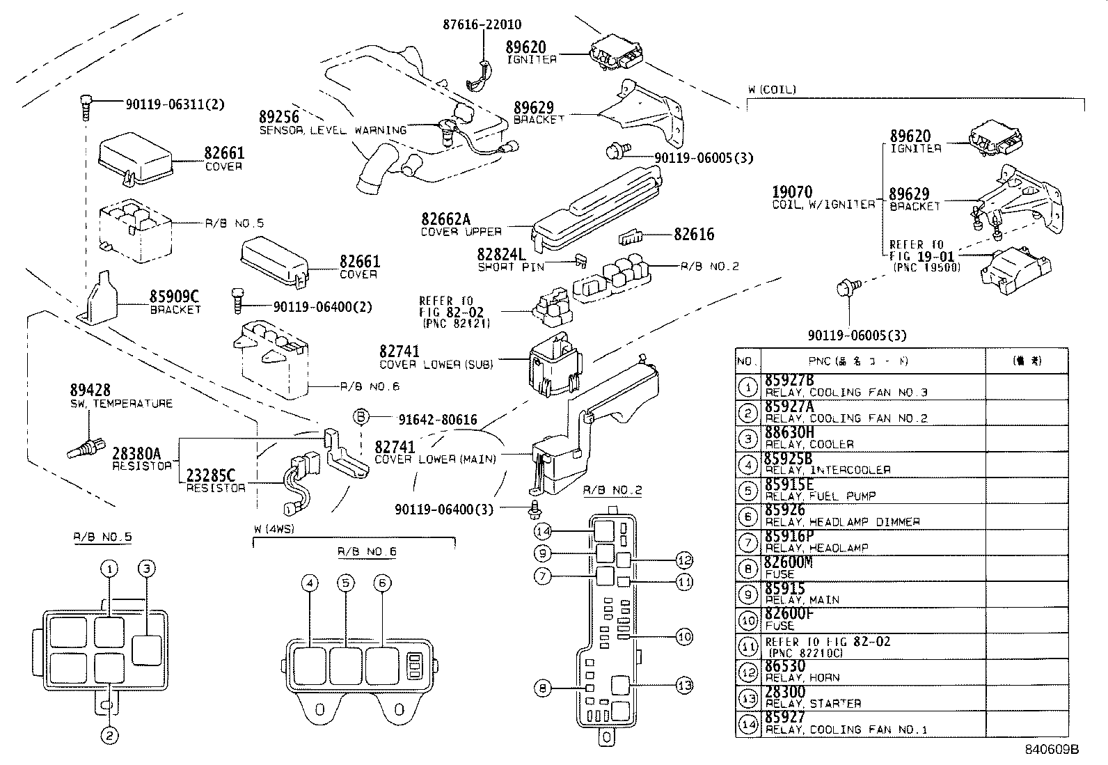 diagram