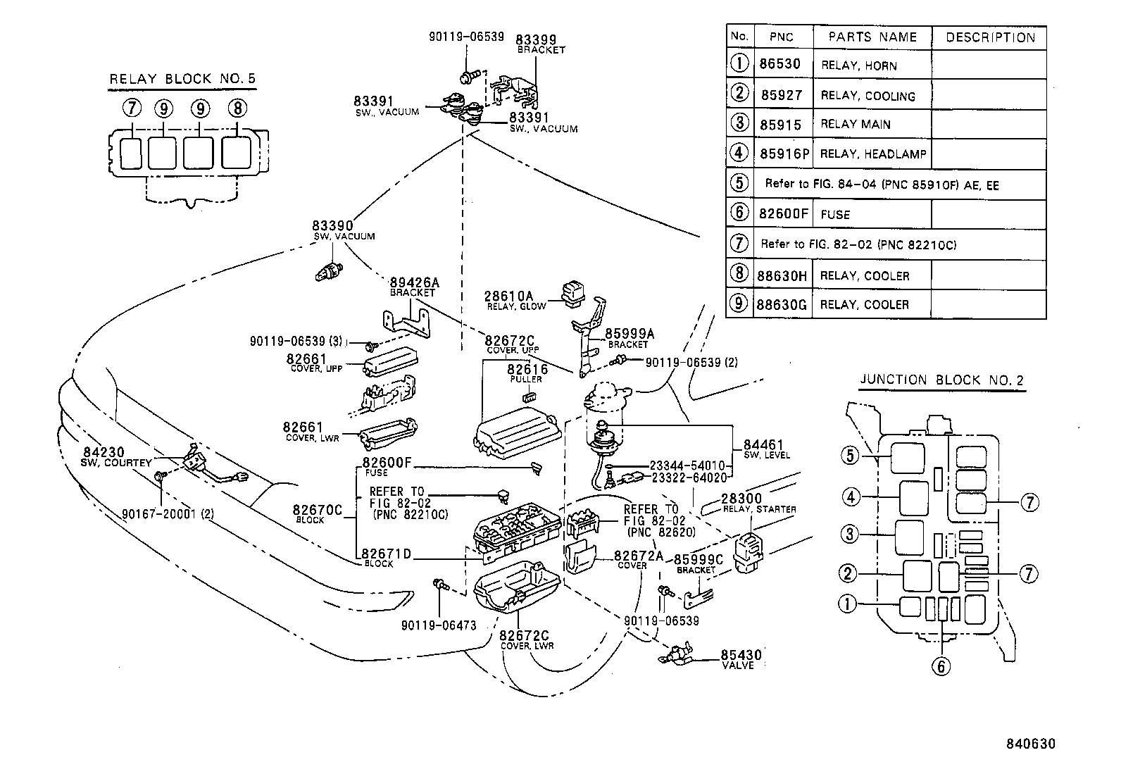diagram