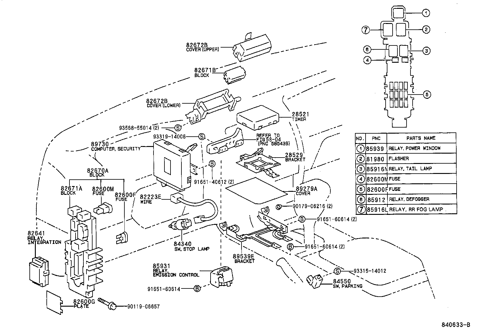 diagram