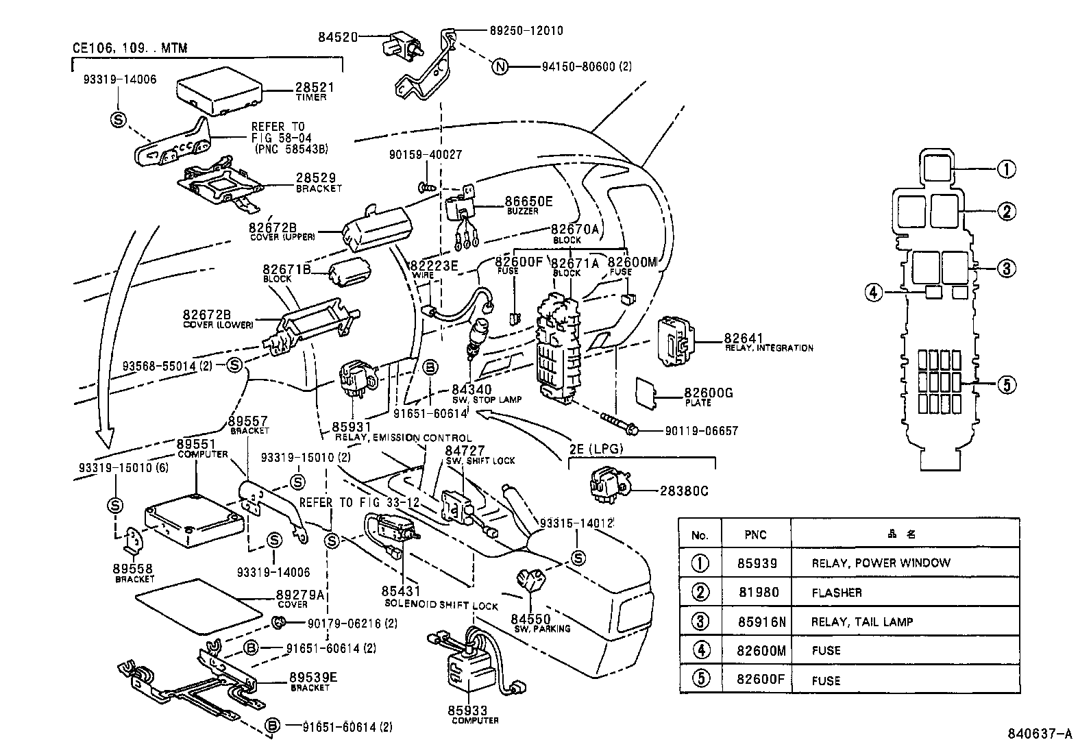 diagram