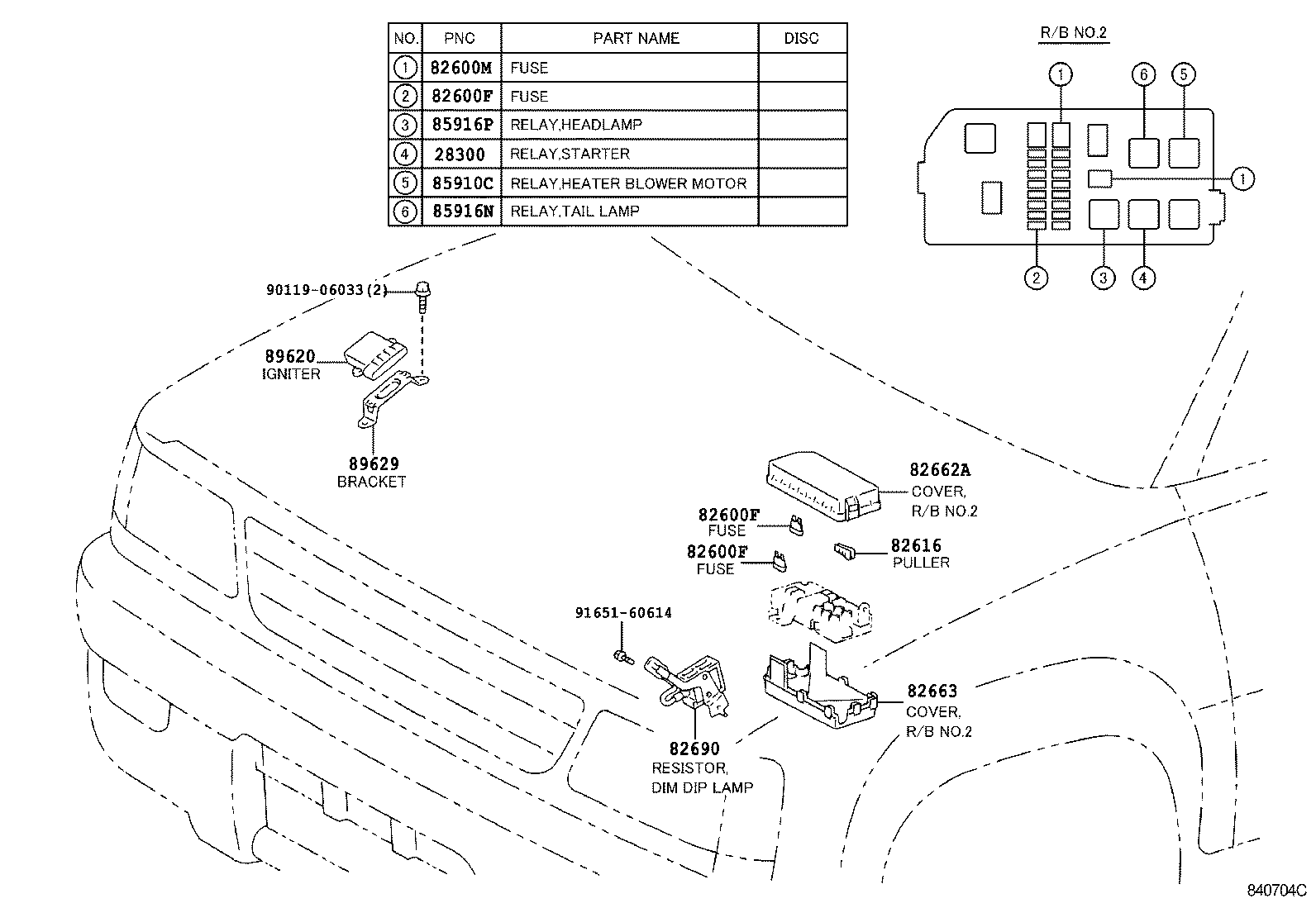 diagram