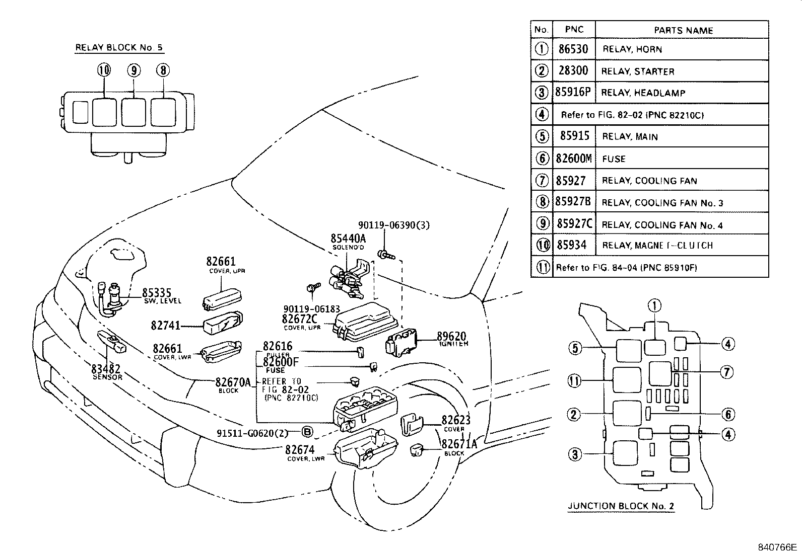 diagram