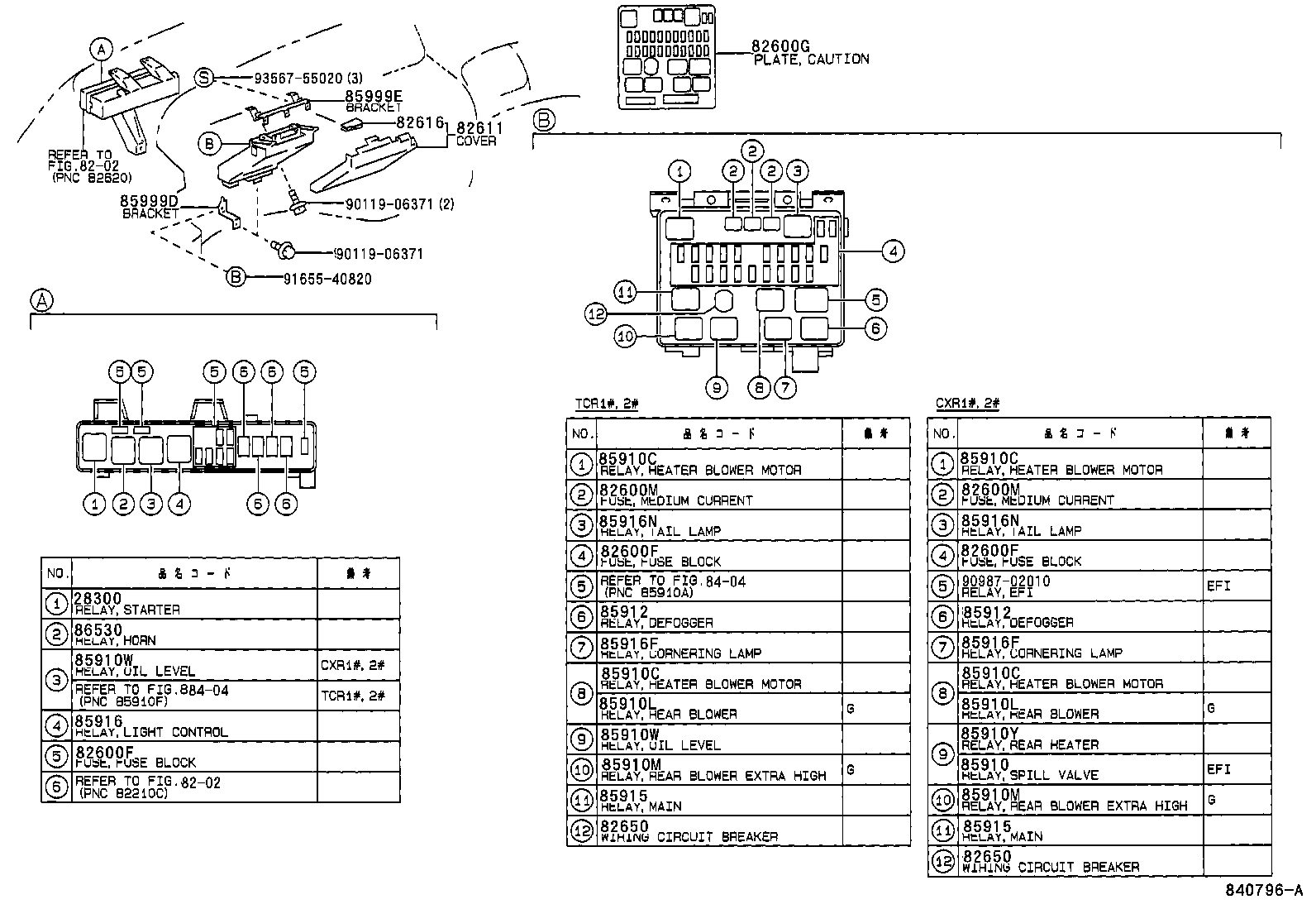 diagram
