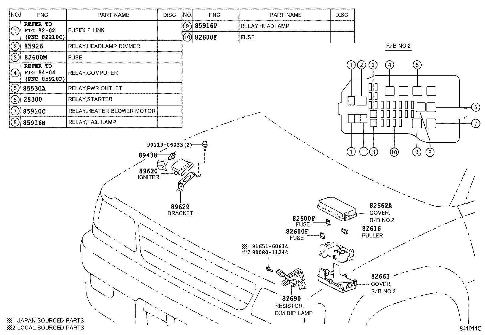 diagram
