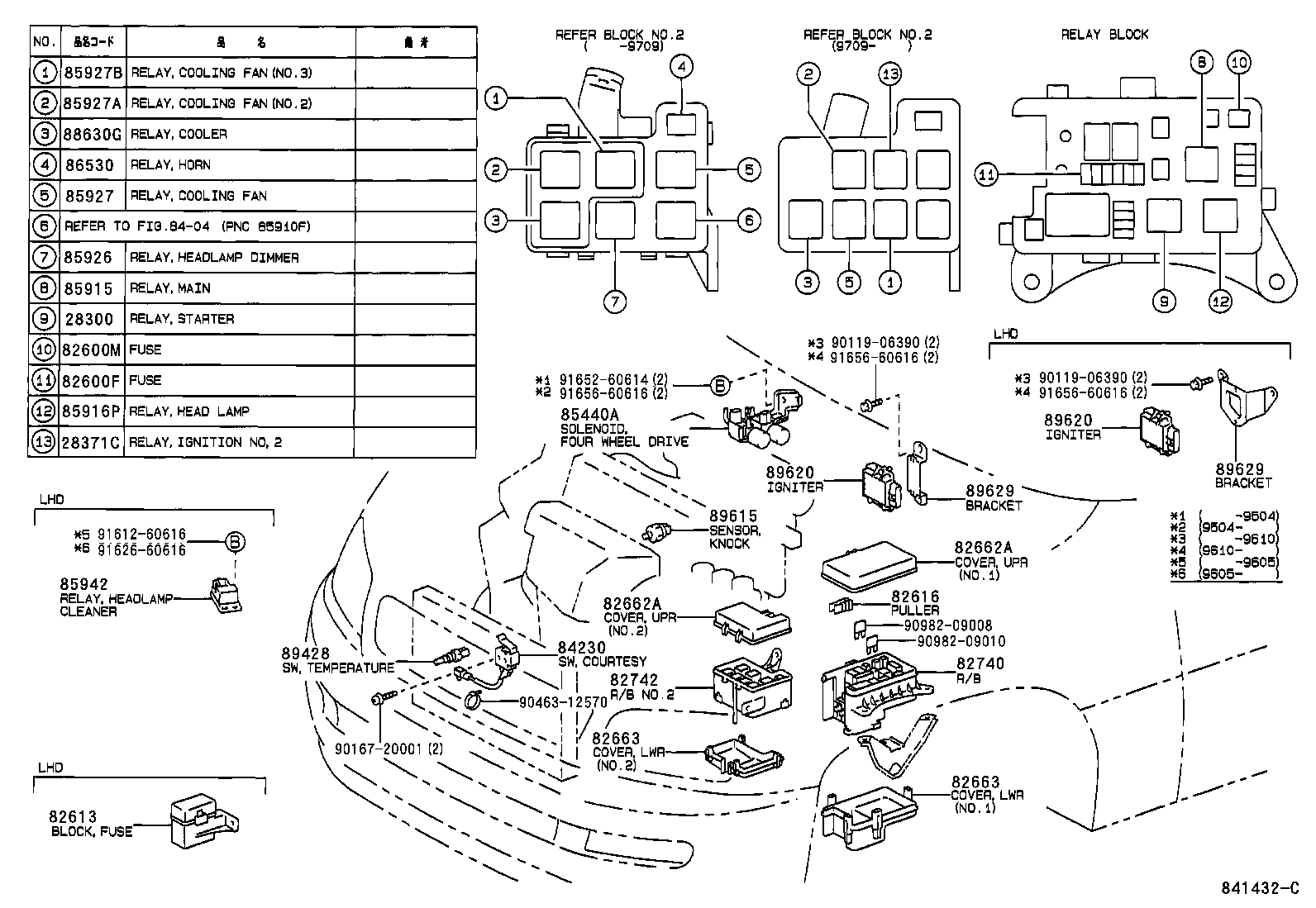 diagram