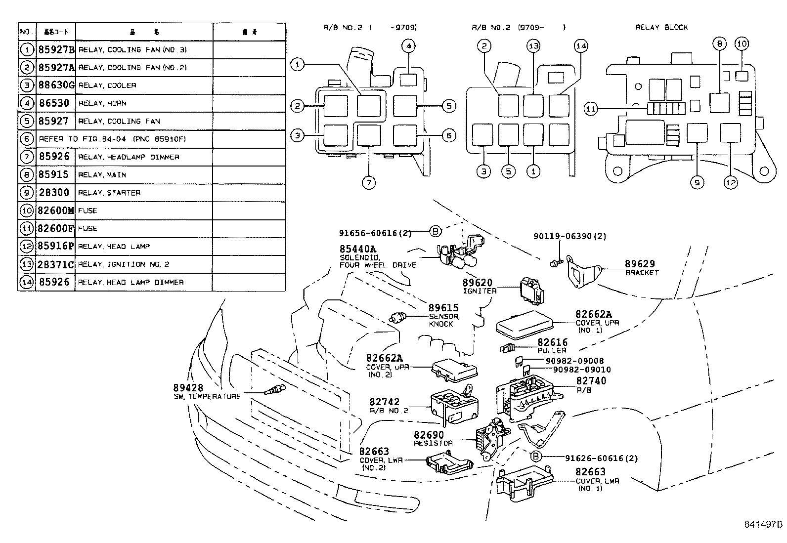 diagram