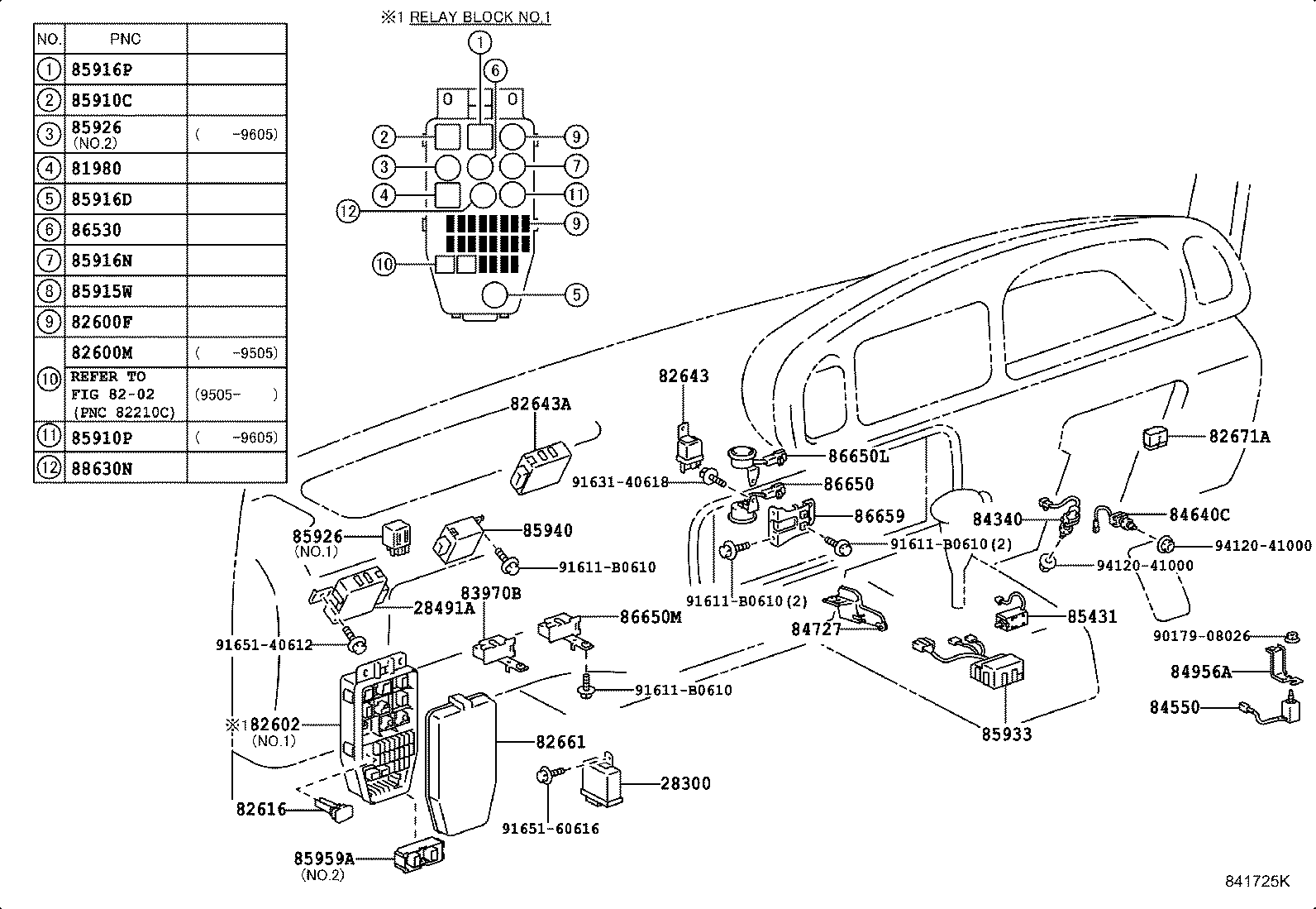diagram