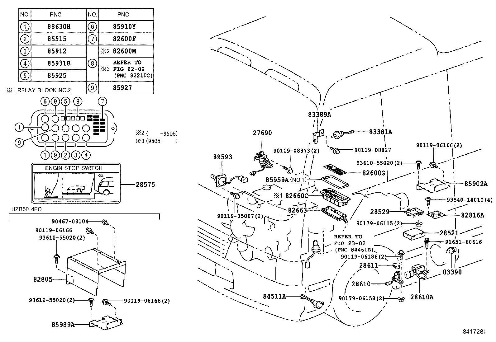 diagram
