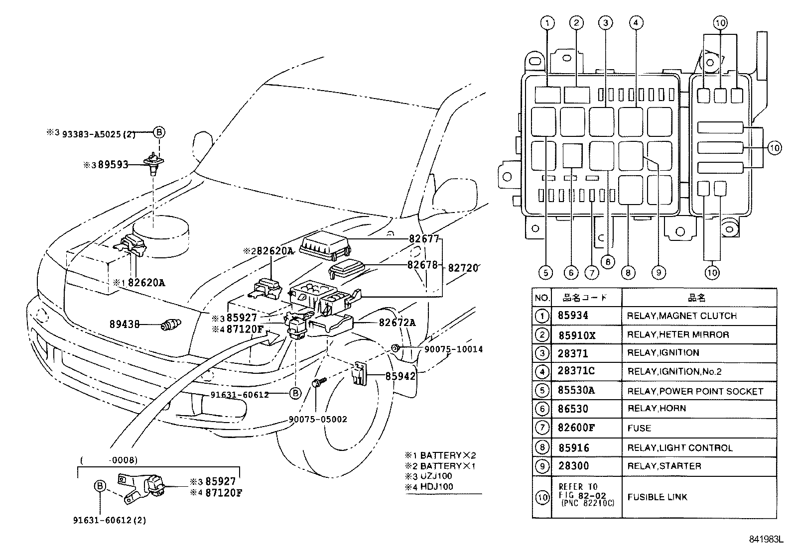 diagram