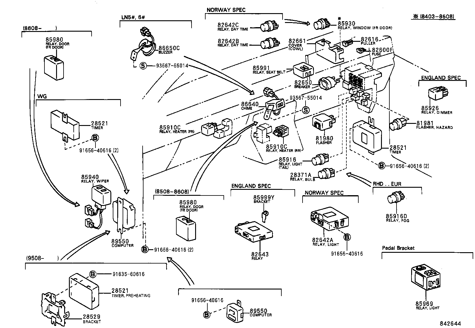 diagram
