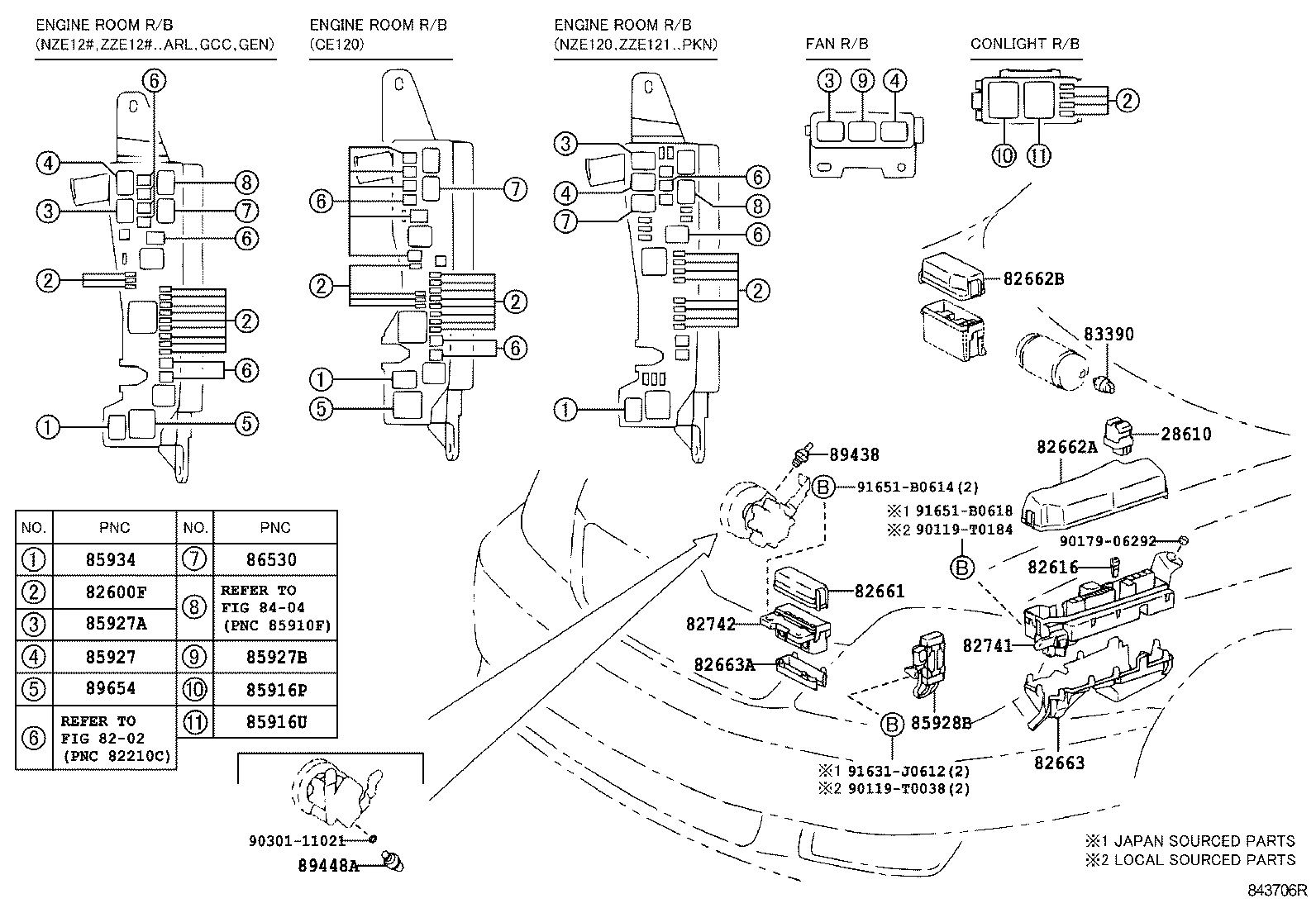 diagram