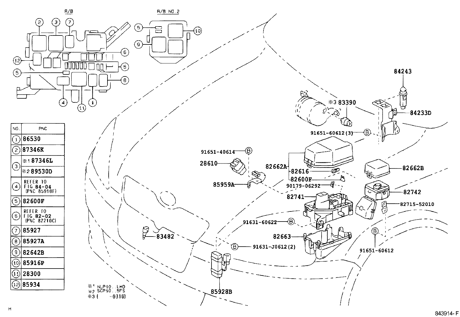 diagram