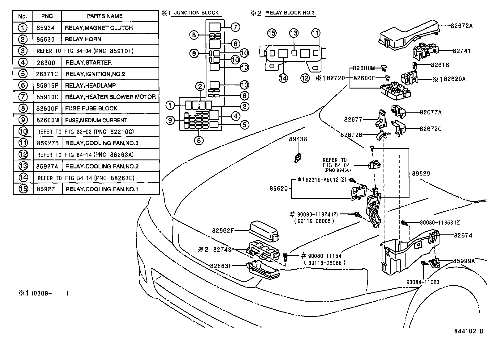 diagram
