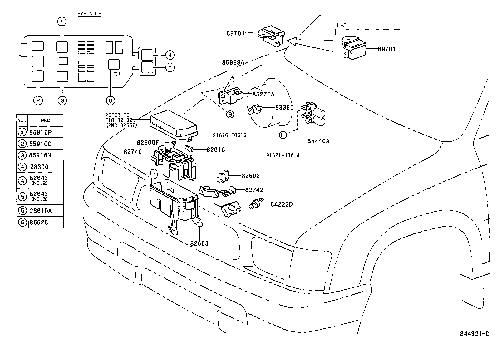 diagram