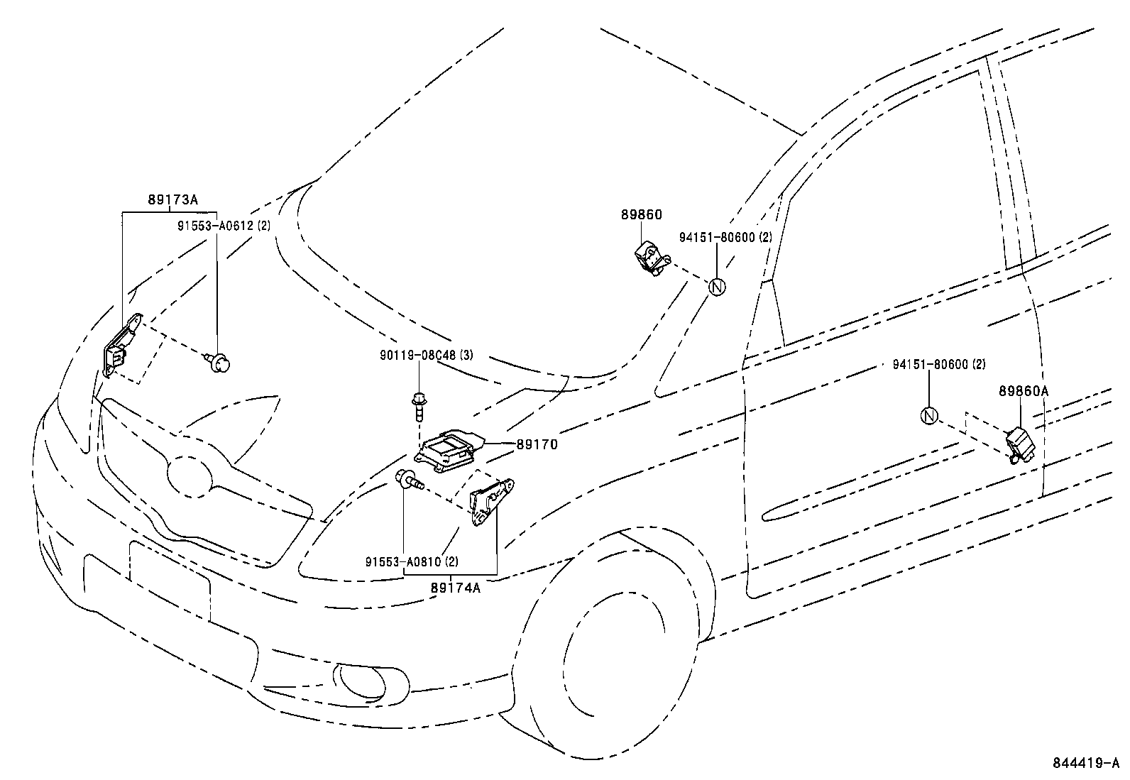 diagram