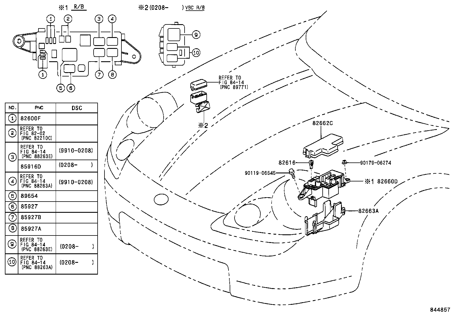 diagram