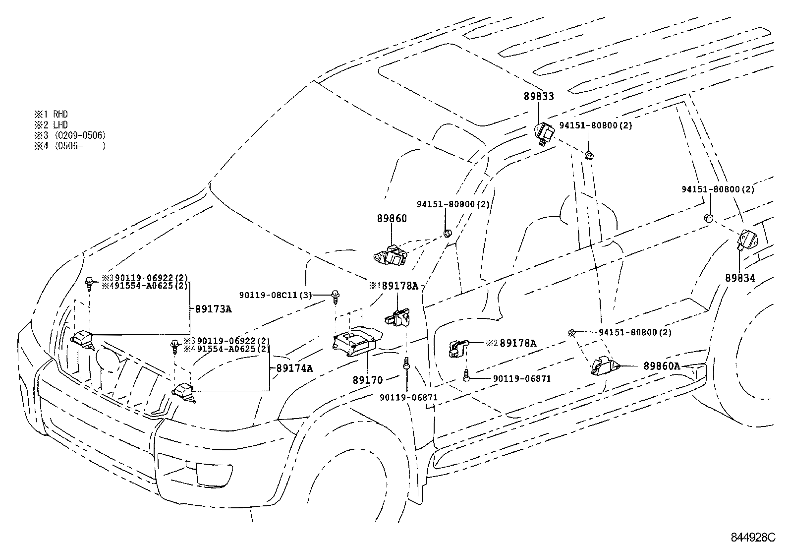 diagram