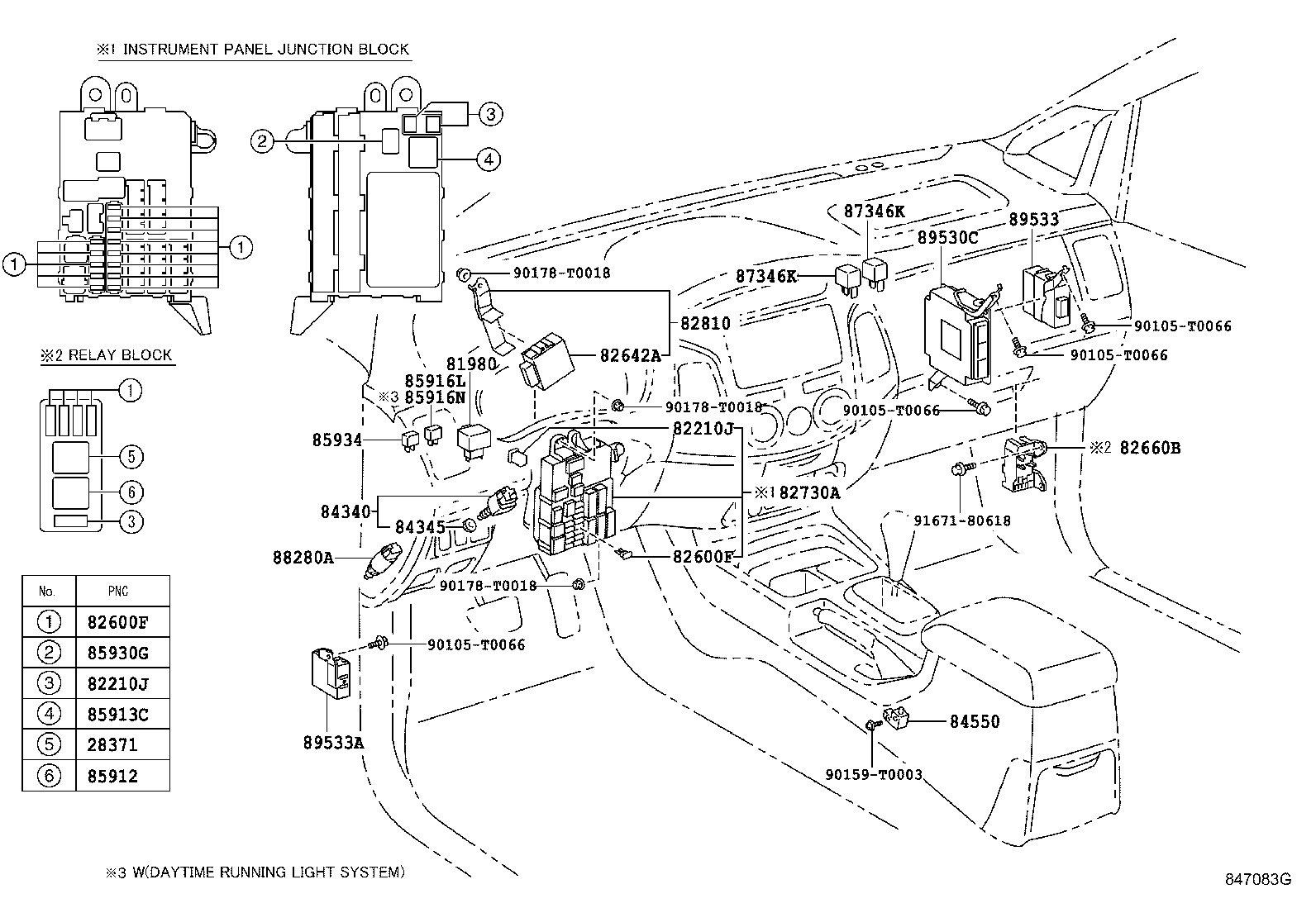 diagram