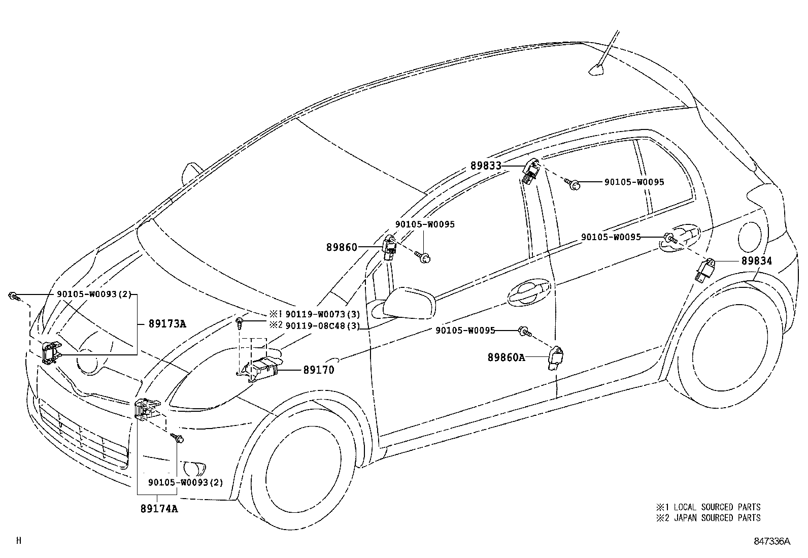 diagram