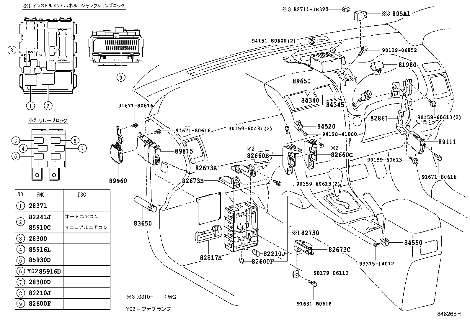 diagram