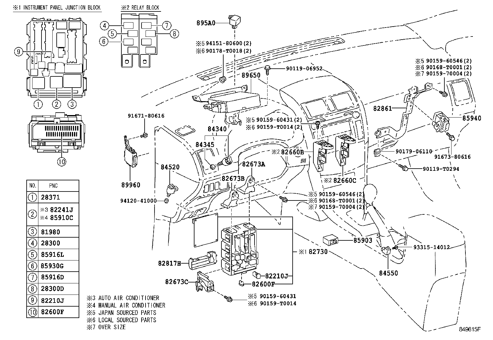diagram