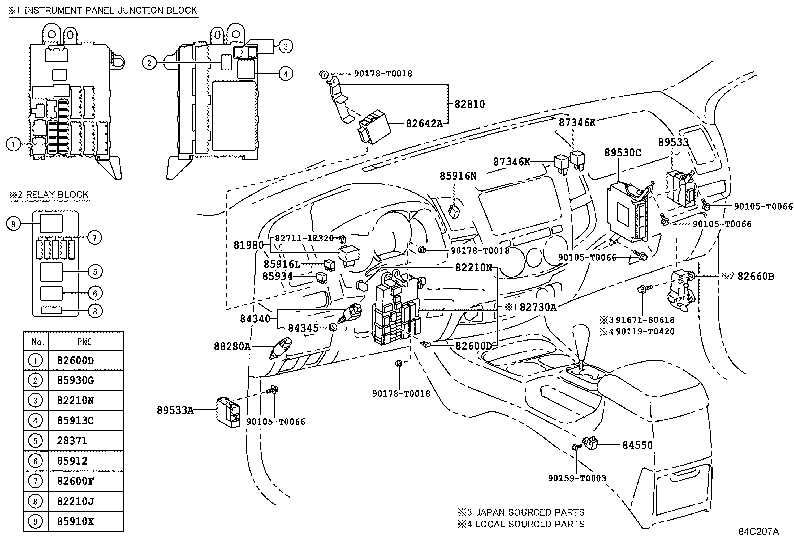 diagram