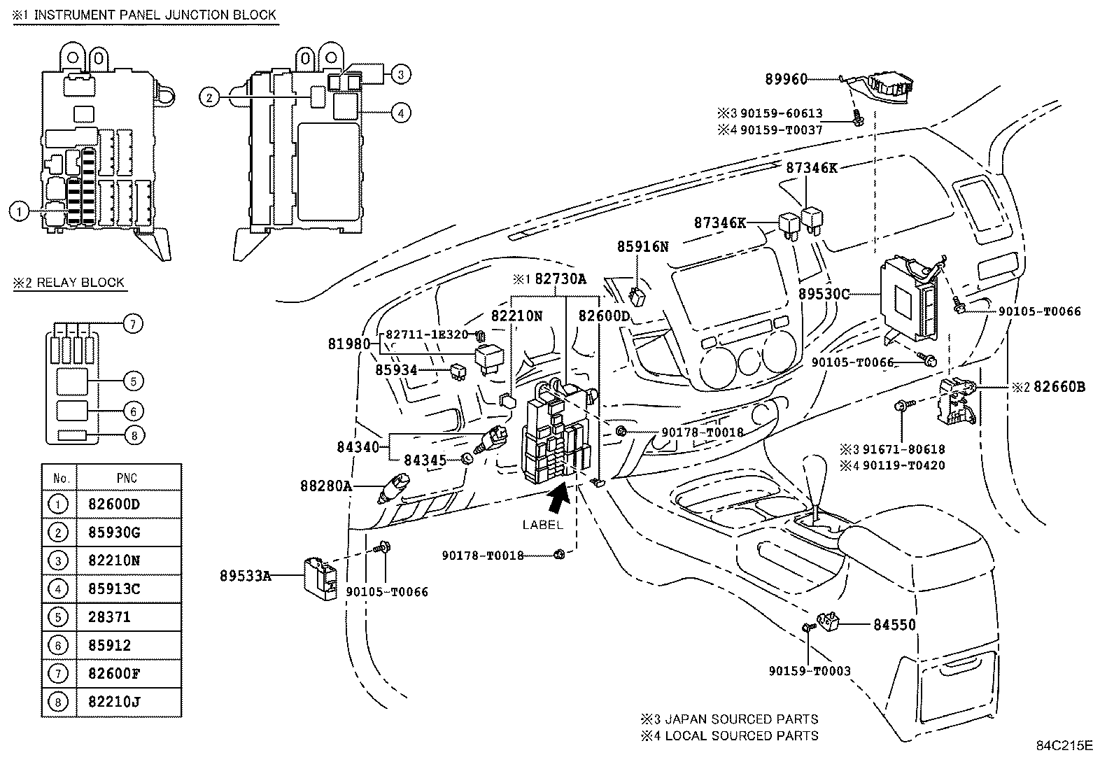 diagram