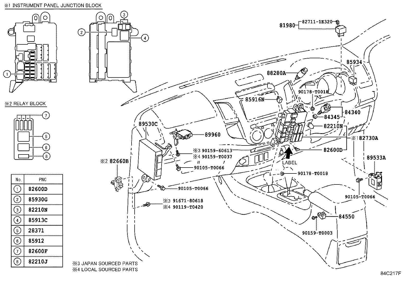 diagram