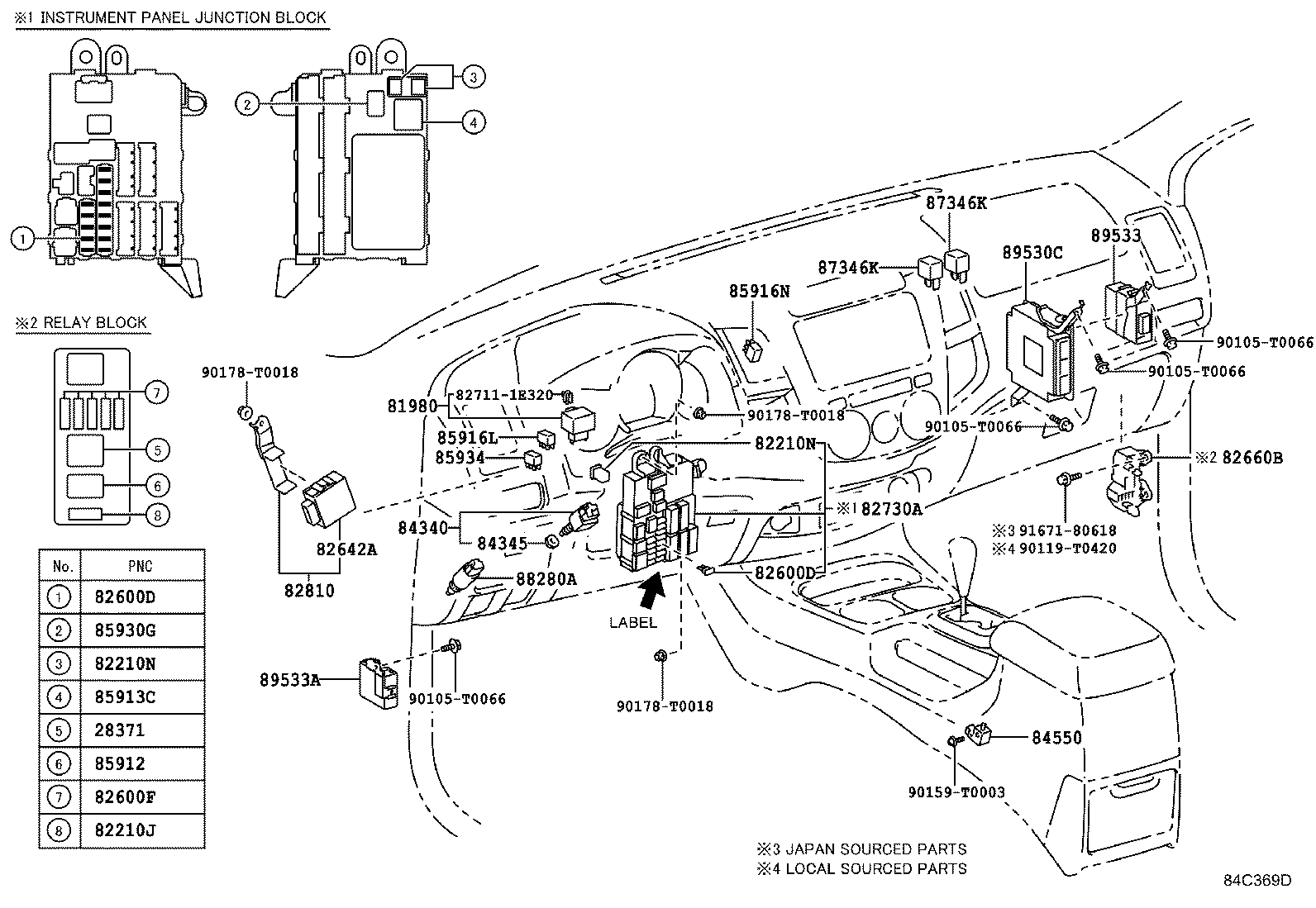 diagram