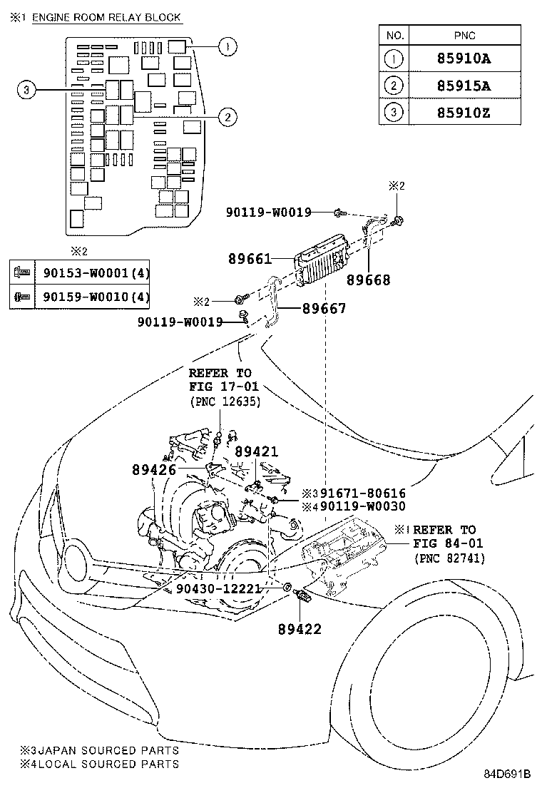 diagram