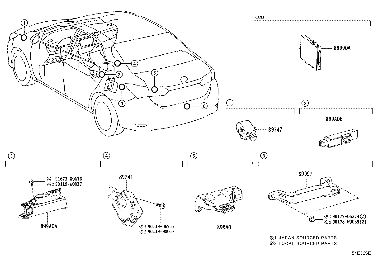 diagram