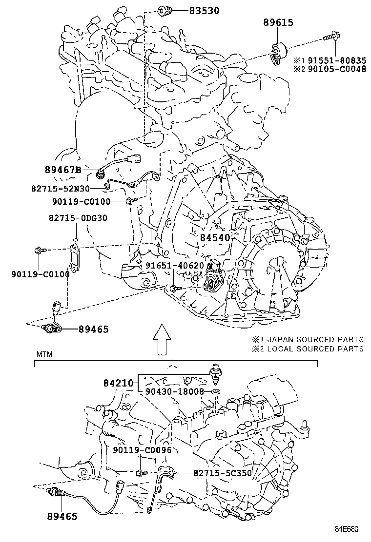 diagram