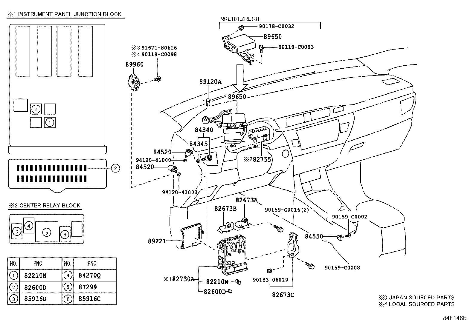 diagram