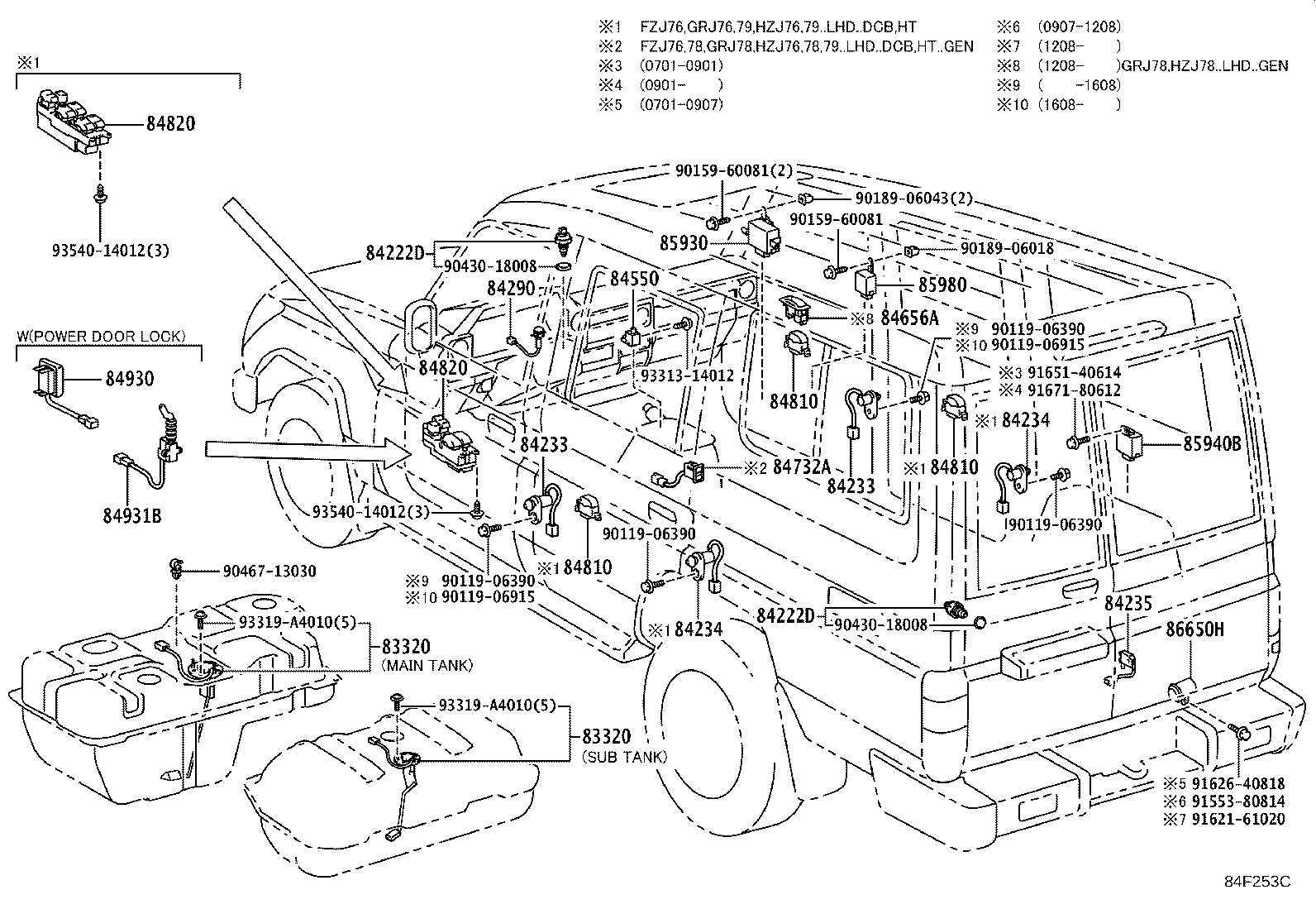 diagram