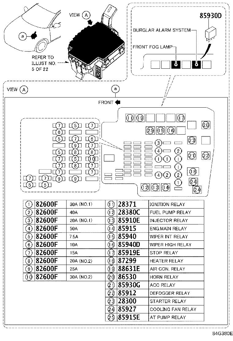diagram