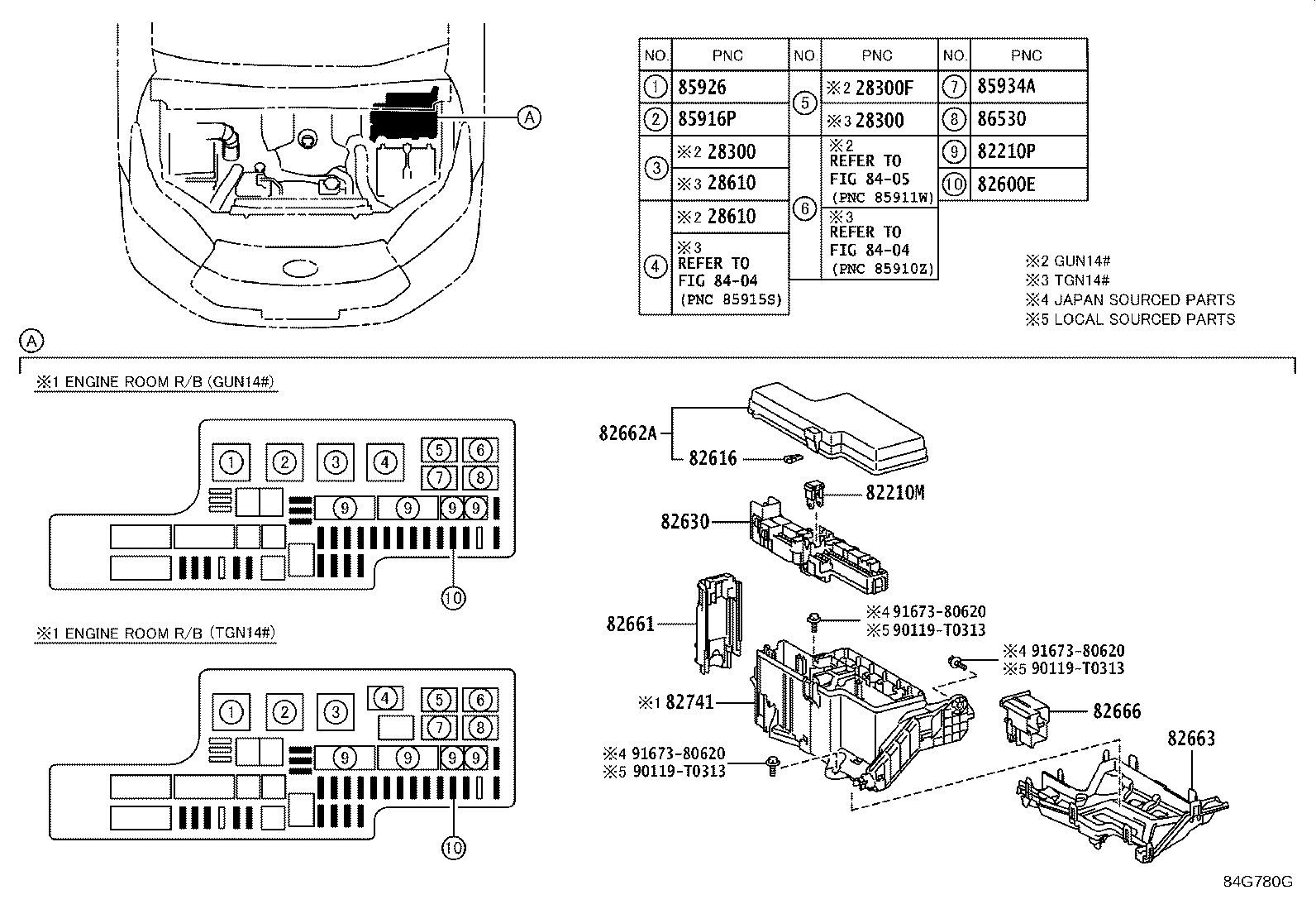 diagram