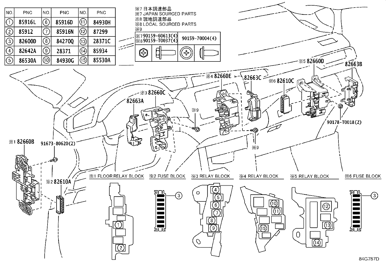 diagram