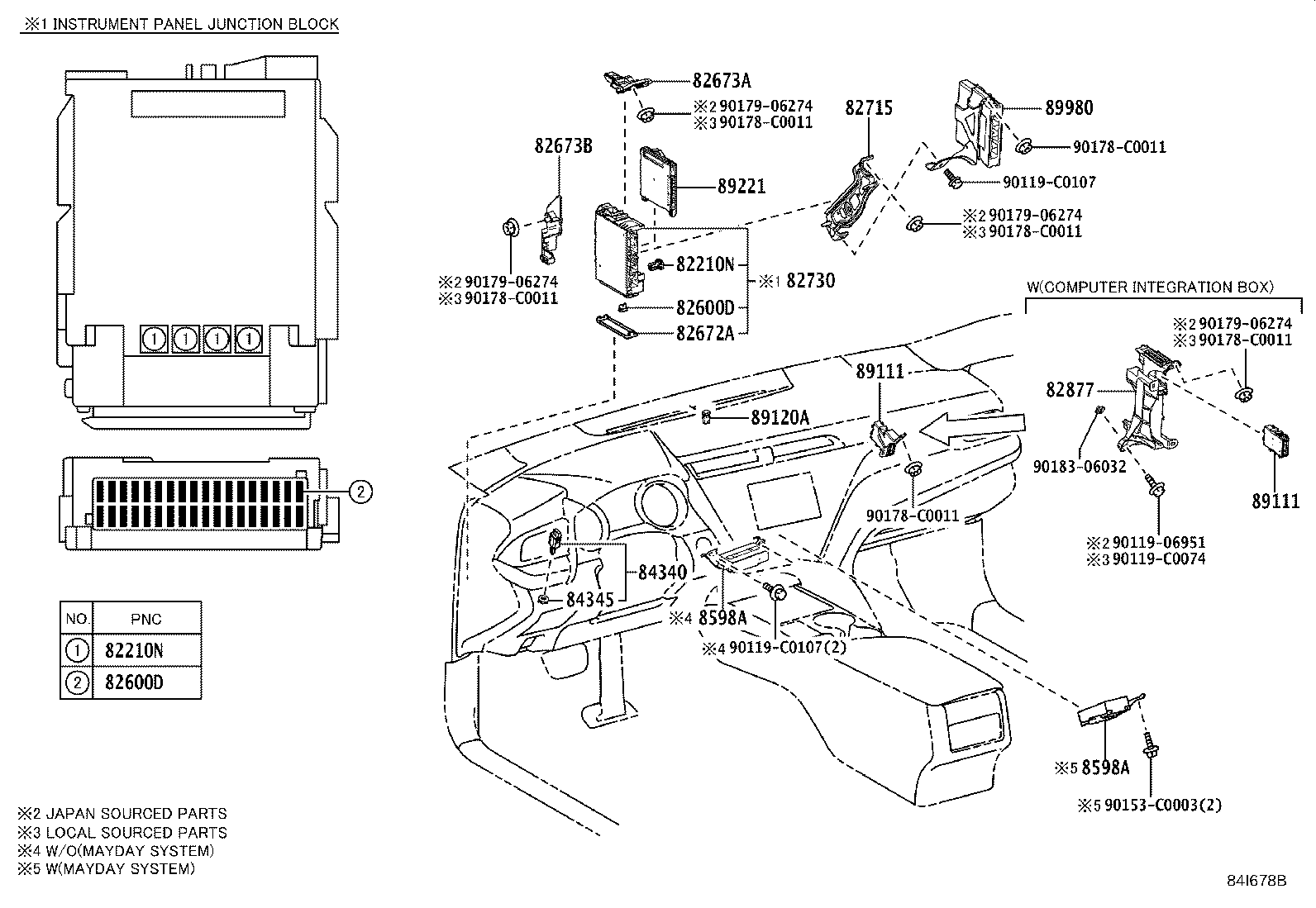 diagram