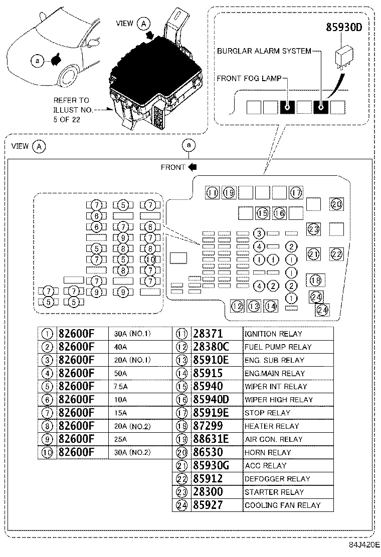 diagram