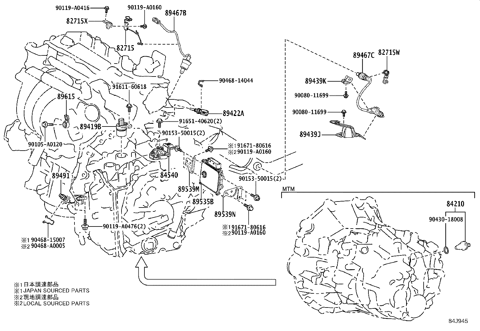 diagram