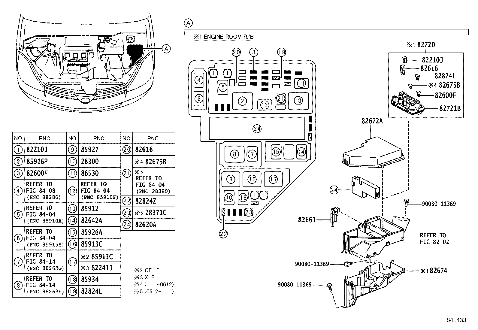 diagram