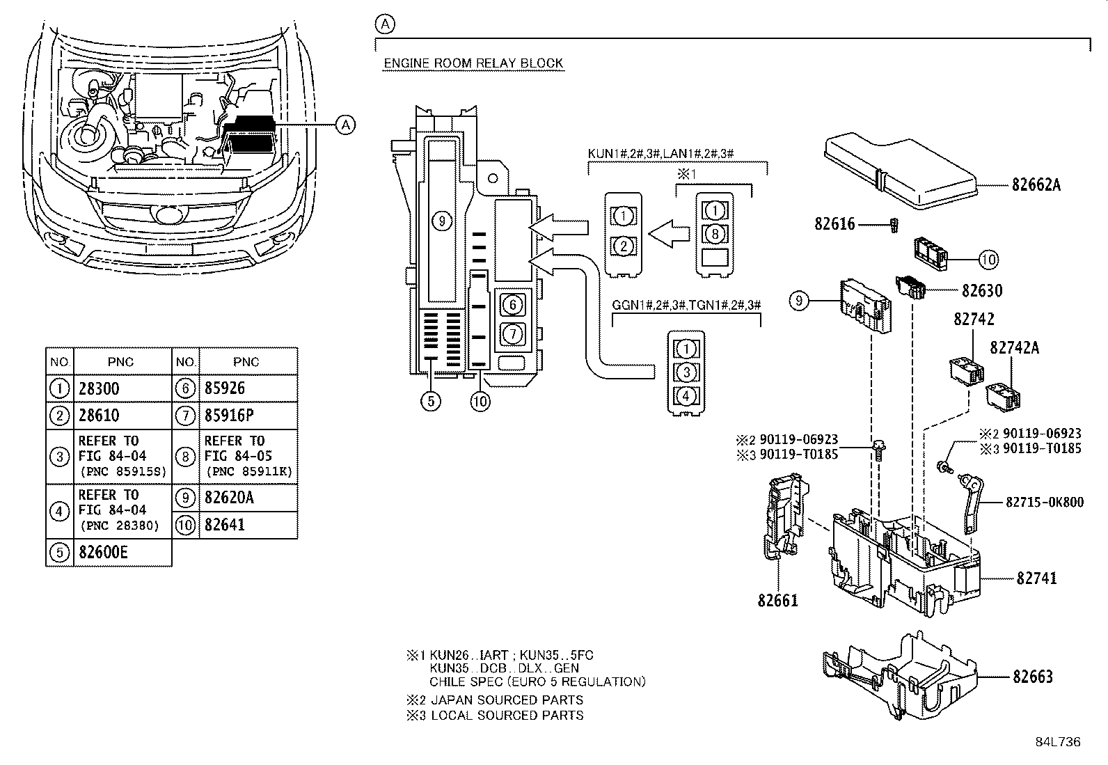 diagram