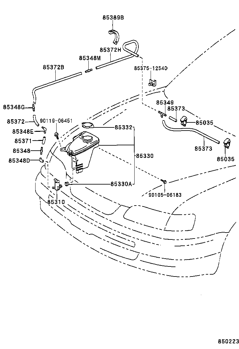diagram