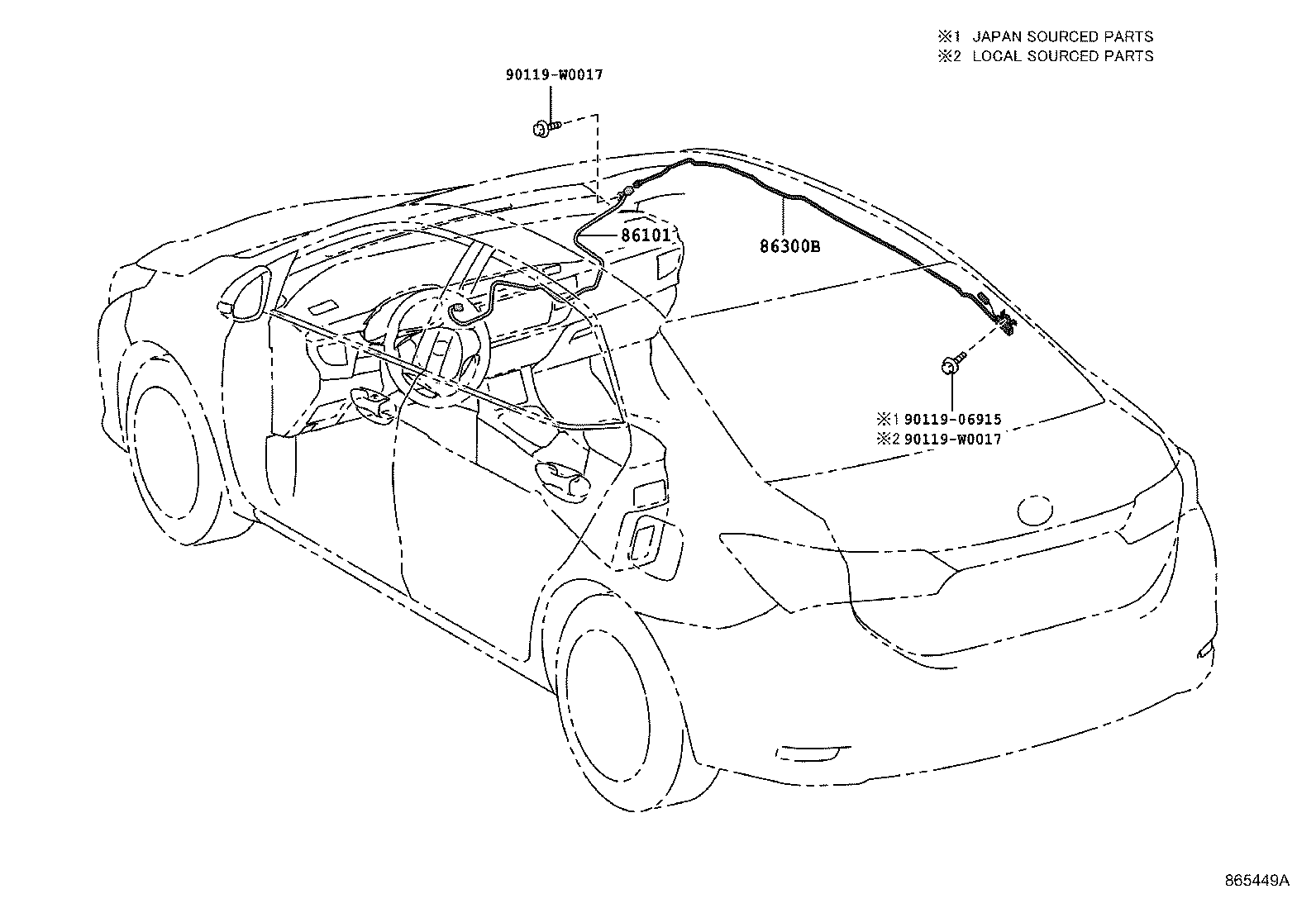 diagram