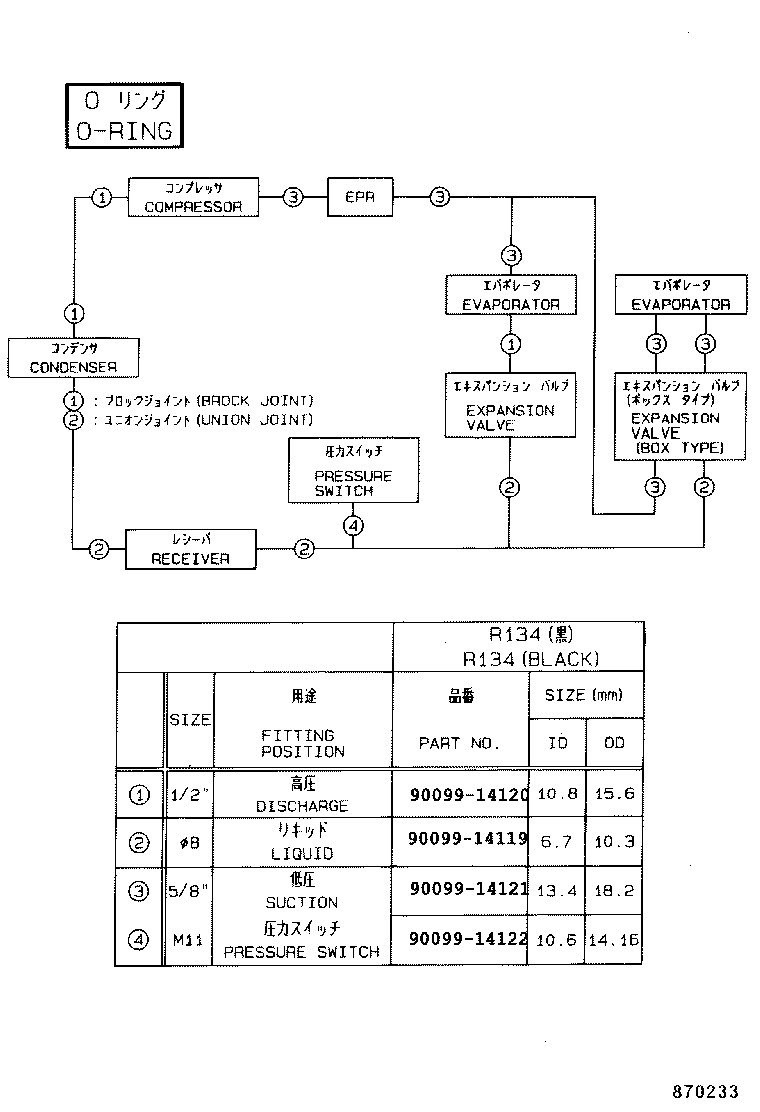 diagram