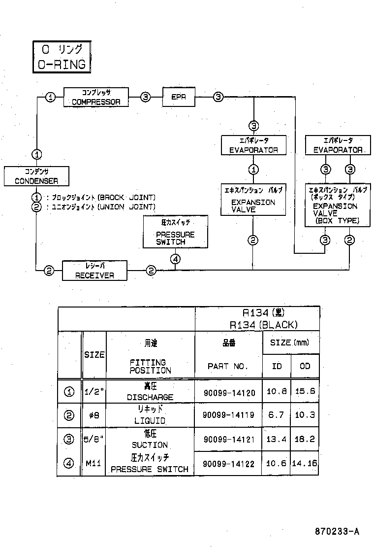 diagram