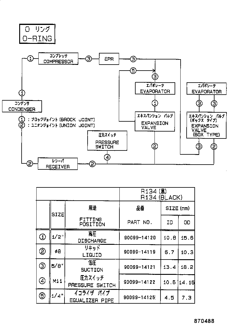 diagram
